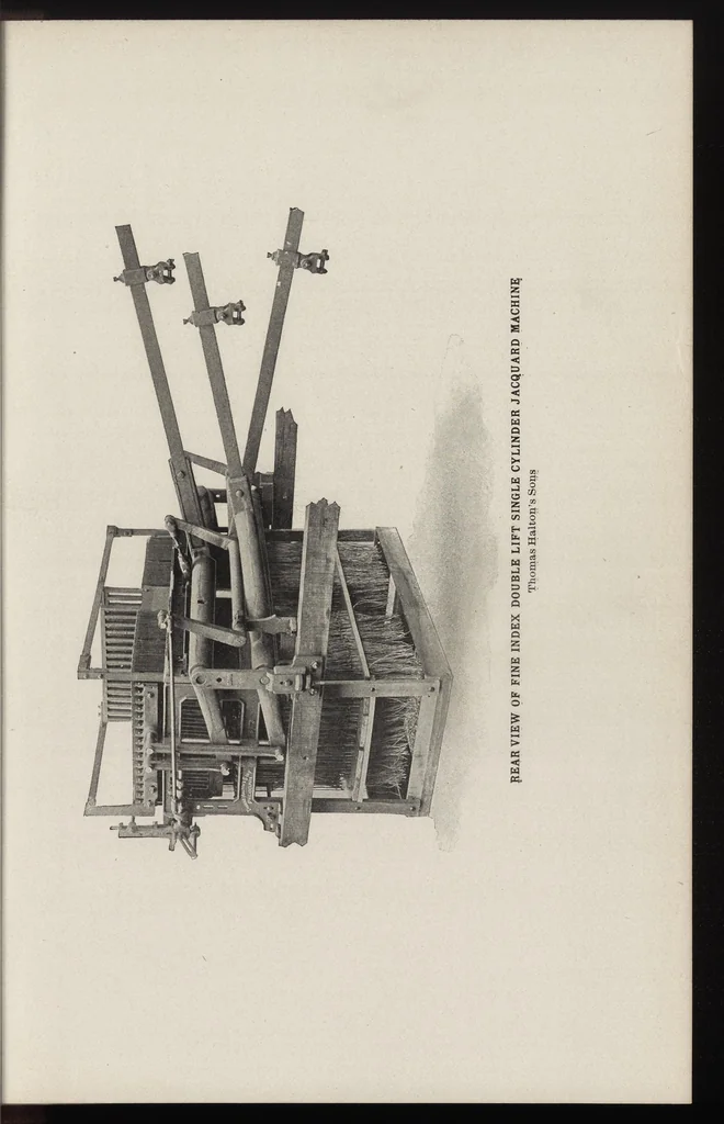 An illustration from Cyclopedia of textile work : a general reference library on cotton, woolen and worsted yarn manufacture, weaving, designing, chemistry and dyeing, finishing, knitting, and allied subjects, 1907, leaf 282