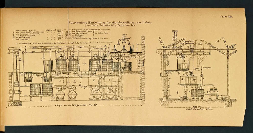 An illustration from Erfahrungen eines Betriebsleiters, 1902, leaf 340