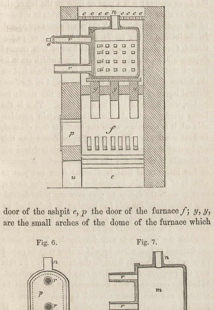An illustration from The Painter, gilder and varnisher's companion : containing rules and regulations in everything relating to the arts of painting, gilding, varnishing, and glass-staining : numerous useful and valuable receipts, tests for the detection of adulterations in oils, colours, & c. : and a statement of the diseases and accidents to which painters, gilders, and varnishers are peculiarly liable, with the simplest and best methods of prevention and remedy, 1850, leaf 160
