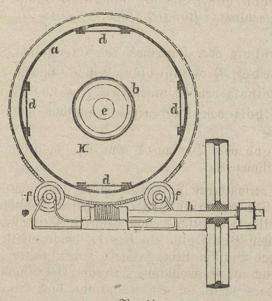 An illustration from Handbuch der Färberei und der damit verwandten : vorbereitenden und vollendenden Gewerbe : Enthaltend die Färberei der Gebräuchlicheren ..., 1889, leaf 118