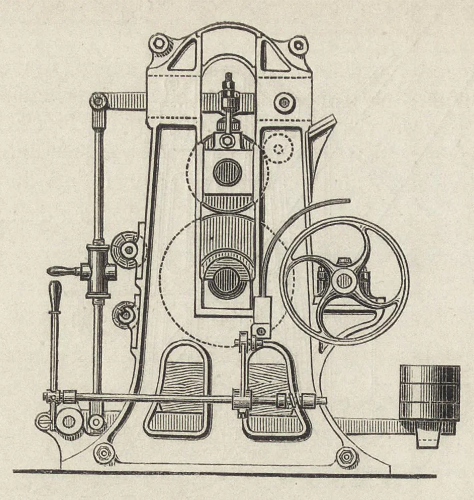 An illustration from Handbuch der Färberei und der damit verwandten : vorbereitenden und vollendenden Gewerbe : Enthaltend die Färberei der Gebräuchlicheren ..., 1889, leaf 517