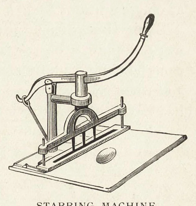An illustration from Practical printing : a handbook of the art of typography, 1900, leaf 234
