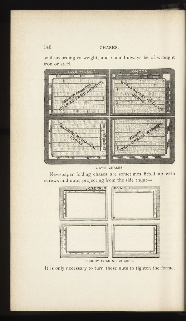 An illustration from Practical printing : a handbook of the art of typography, 1900, leaf 153