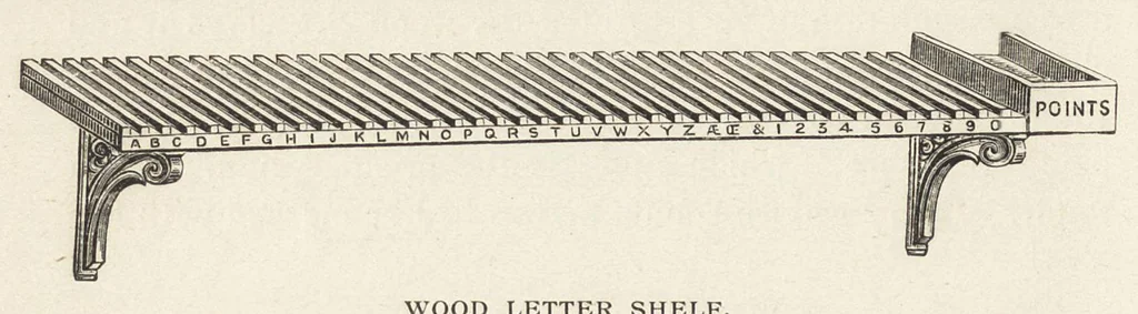 An illustration from Practical printing : a handbook of the art of typography, 1900, leaf 169