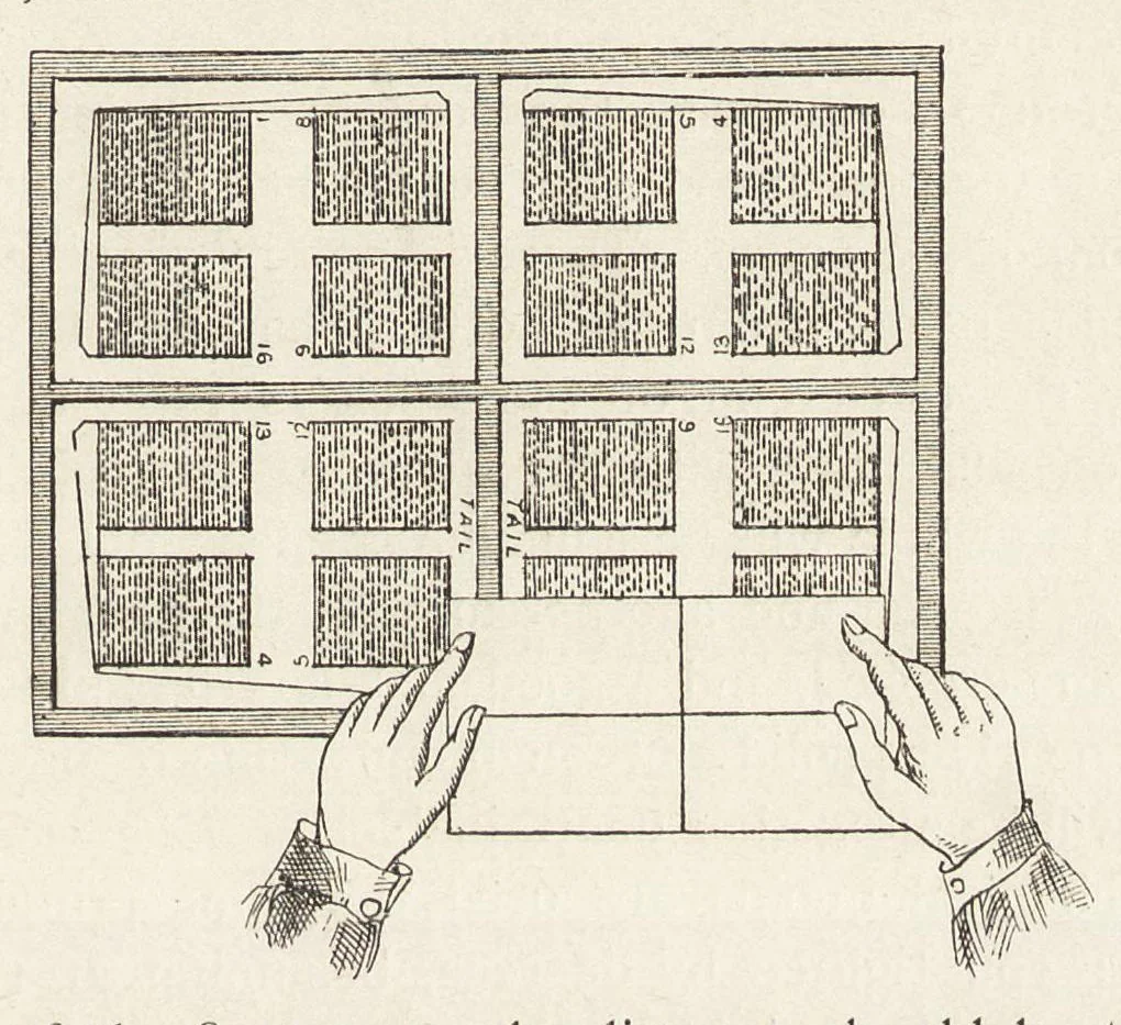 An illustration from Practical printing : a handbook of the art of typography, 1900, leaf 314