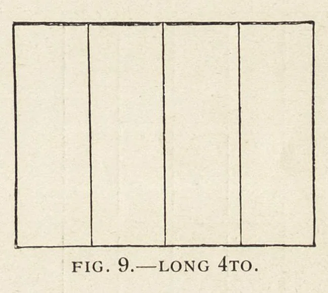 An illustration from Practical printing : a handbook of the art of typography, 1900, leaf 38