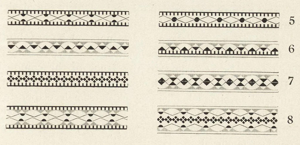 An illustration from Practical printing : a handbook of the art of typography, 1900, leaf 498