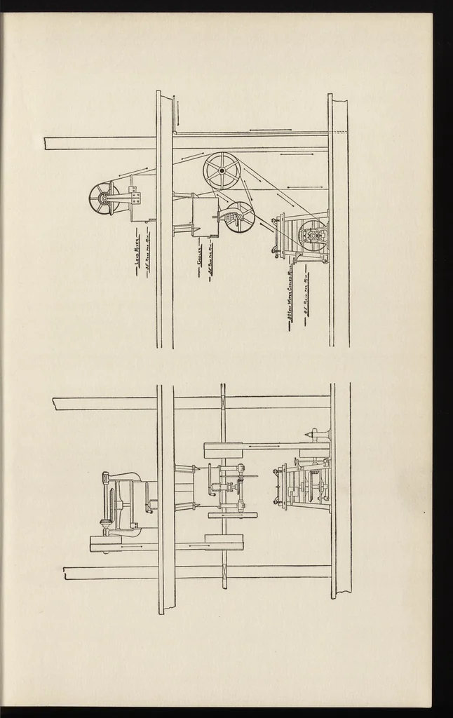 An illustration from The chemistry and technology of mixed paints, 1907, leaf 24