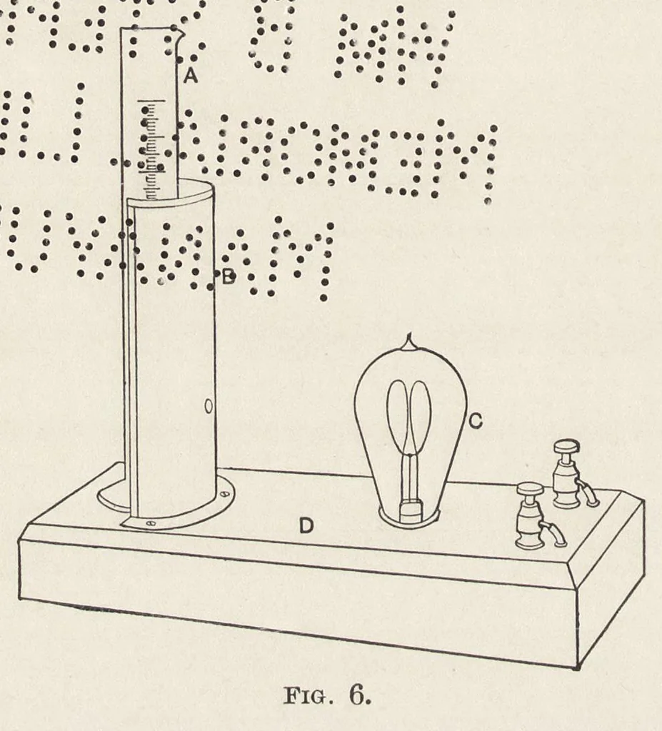 An illustration from Analysis of mixed paints, color pigments, and varnishes, 1908, leaf 121
