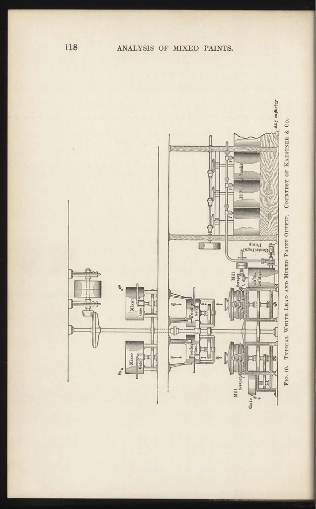 An illustration from Analysis of mixed paints, color pigments, and varnishes, 1908, leaf 139