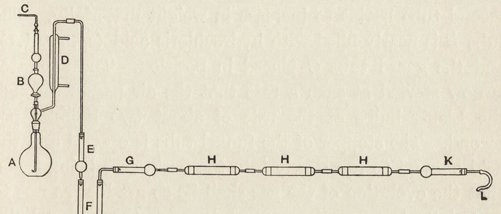 An illustration from Analysis of mixed paints, color pigments, and varnishes, 1908, leaf 90