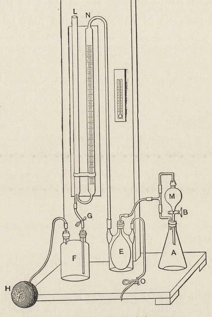 An illustration from Analysis of mixed paints, color pigments, and varnishes, 1908, leaf 92