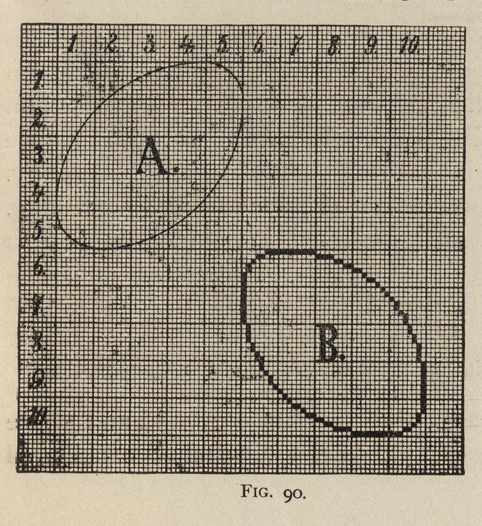 An illustration from Jacquard machine; analyzed & explained the preparation of Jacquard cards & practical hints to learners of Jacquard designing, 1893, leaf 124