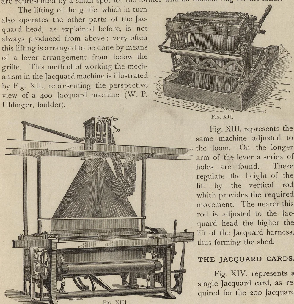 An illustration from Jacquard machine; analyzed & explained the preparation of Jacquard cards & practical hints to learners of Jacquard designing, 1893, leaf 22