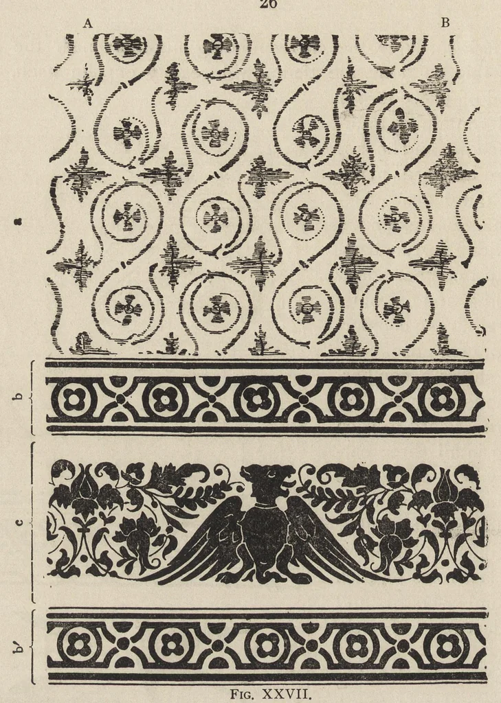 An illustration from Jacquard machine; analyzed & explained the preparation of Jacquard cards & practical hints to learners of Jacquard designing, 1893, leaf 31