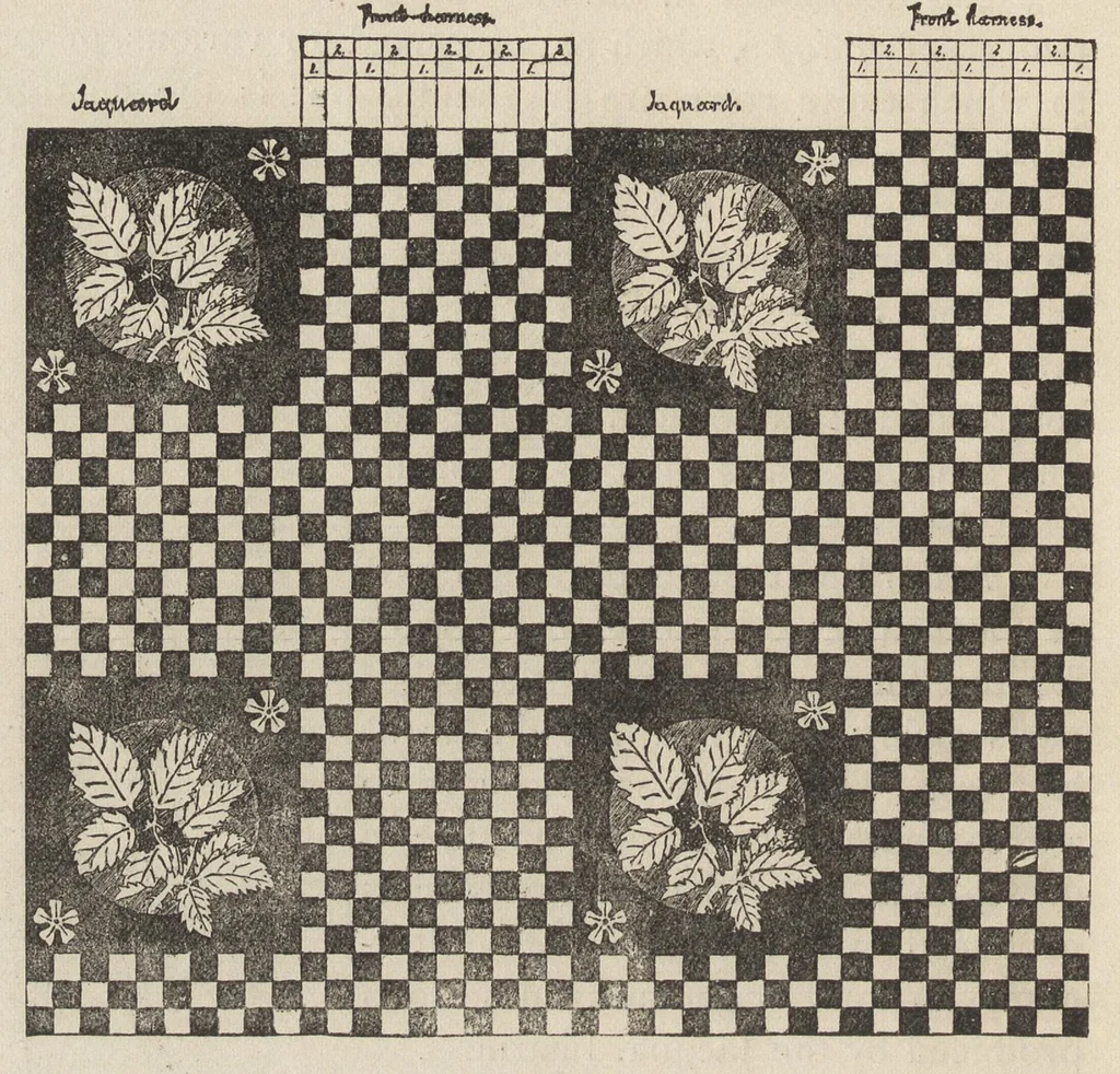 An illustration from Jacquard machine; analyzed & explained the preparation of Jacquard cards & practical hints to learners of Jacquard designing, 1893, leaf 39
