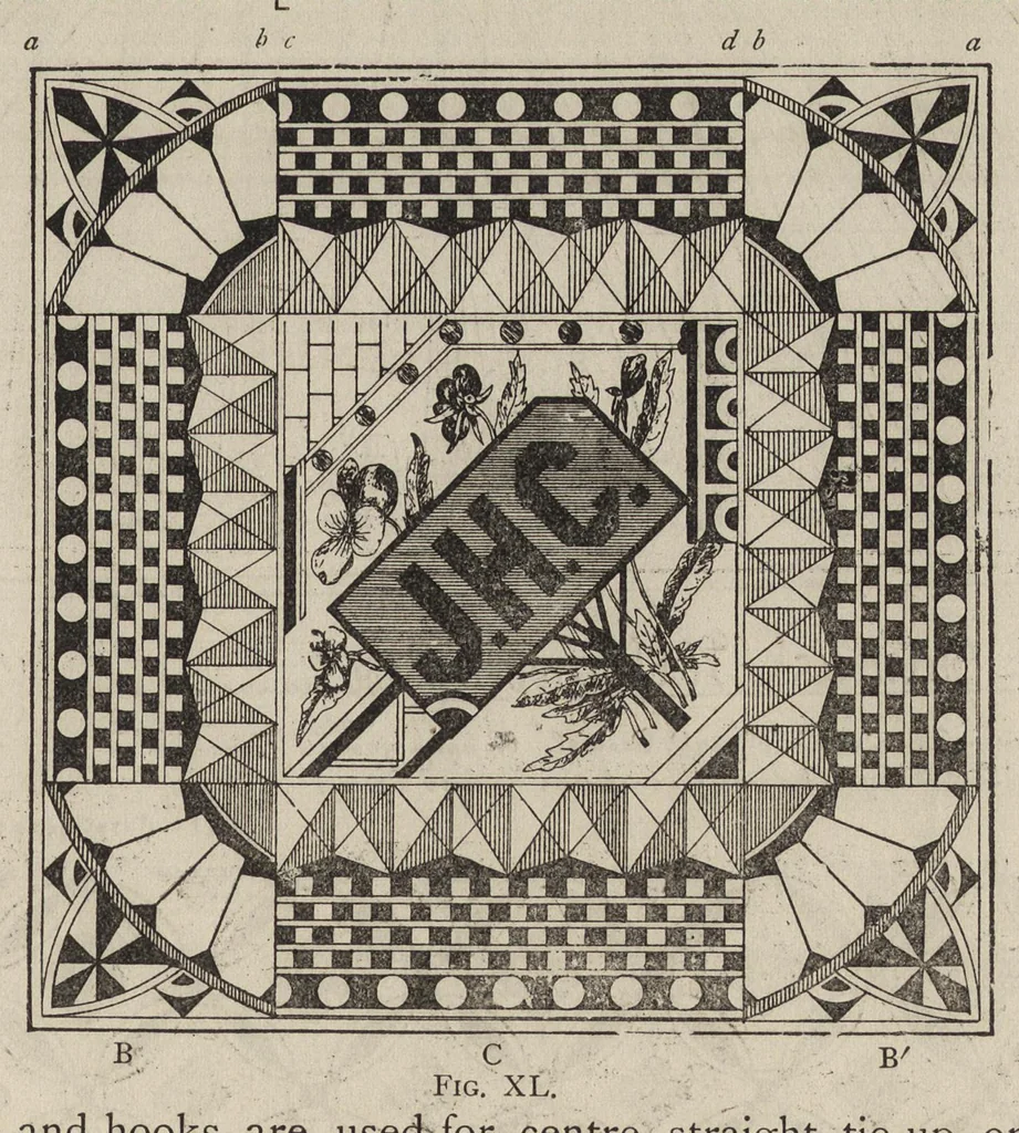 An illustration from Jacquard machine; analyzed & explained the preparation of Jacquard cards & practical hints to learners of Jacquard designing, 1893, leaf 44