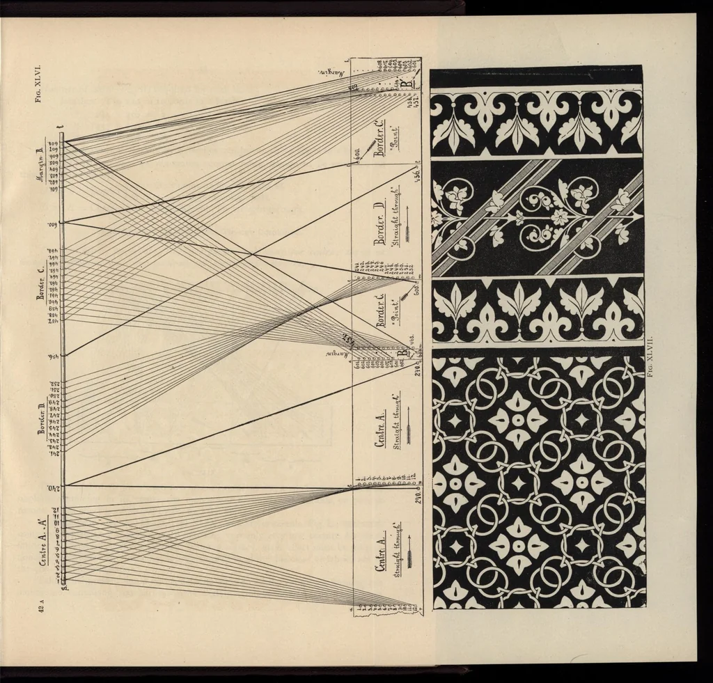 An illustration from Jacquard machine; analyzed & explained the preparation of Jacquard cards & practical hints to learners of Jacquard designing, 1893, leaf 50