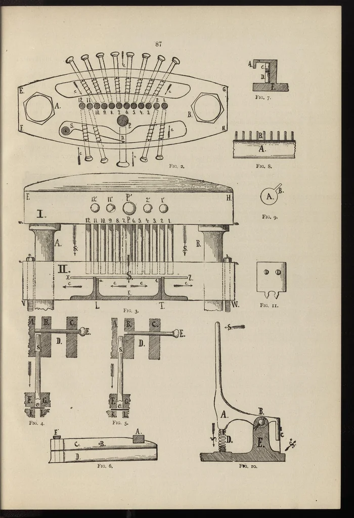 An illustration from Jacquard machine; analyzed & explained the preparation of Jacquard cards & practical hints to learners of Jacquard designing, 1893, leaf 96