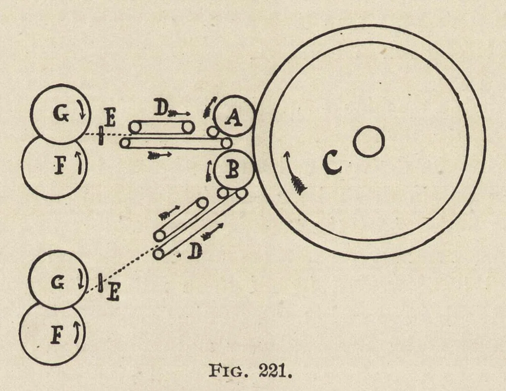 An illustration from The structure of fibres, yarns and fabrics : being a practical treatise for the use of all persons employed in the manufacture of textile fabrics, 1891, leaf 139