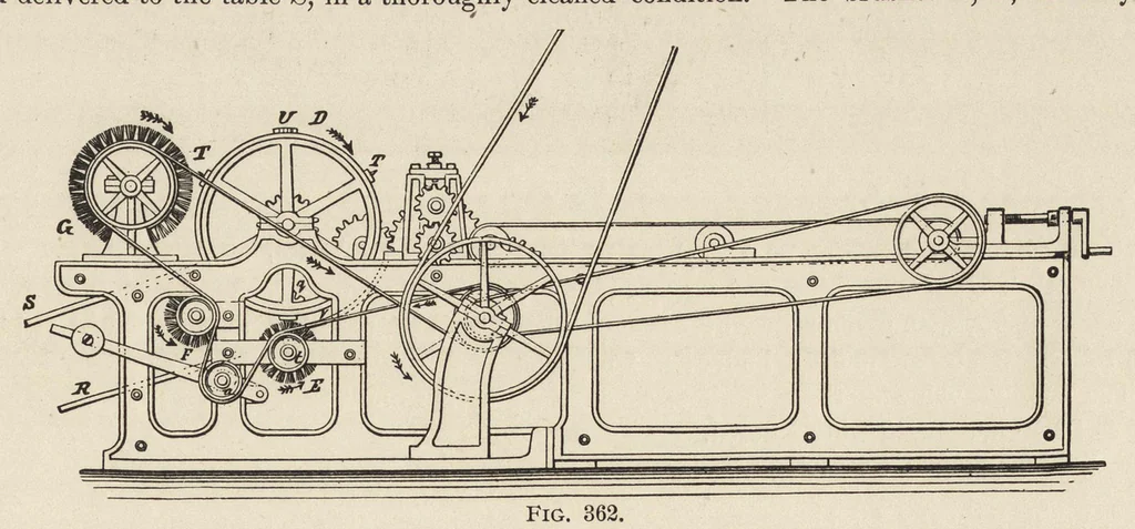 An illustration from The structure of fibres, yarns and fabrics : being a practical treatise for the use of all persons employed in the manufacture of textile fabrics, 1891, leaf 224