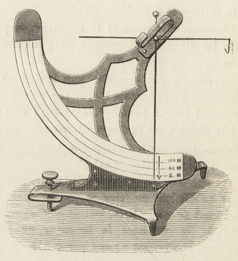An illustration from Essai des matières textiles : méthodes et appareils en usage, 1899, leaf 145