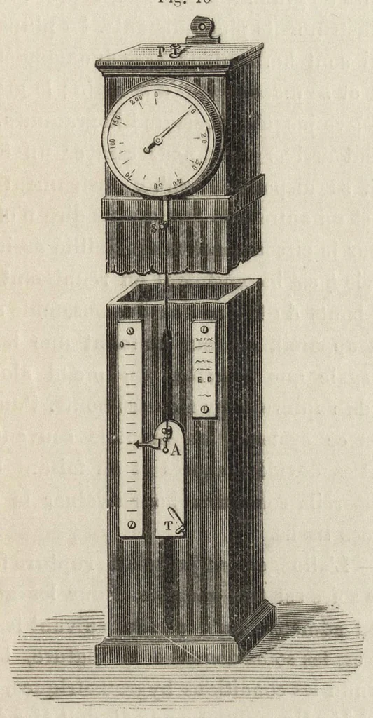 An illustration from Essai des matières textiles : méthodes et appareils en usage, 1899, leaf 166