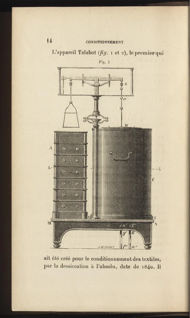 An illustration from Essai des matières textiles : méthodes et appareils en usage, 1899, leaf 17
