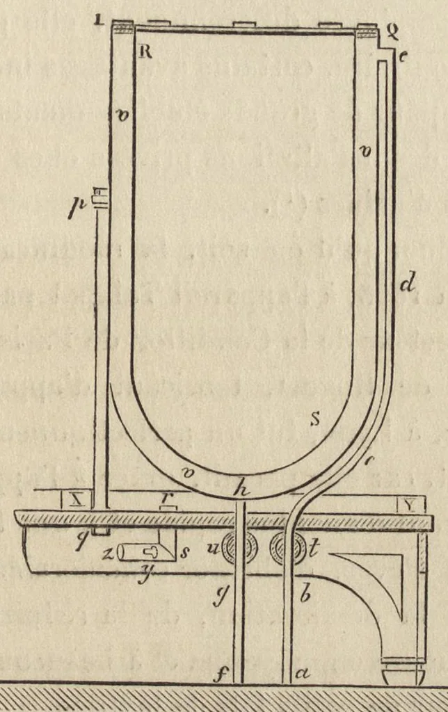 An illustration from Essai des matières textiles : méthodes et appareils en usage, 1899, leaf 18