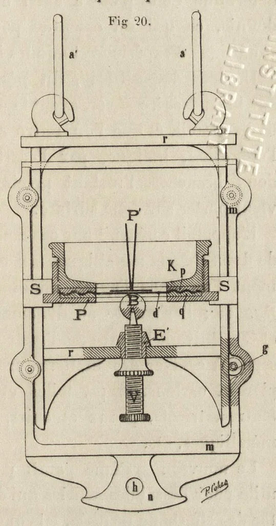 An illustration from Essai des matières textiles : méthodes et appareils en usage, 1899, leaf 182