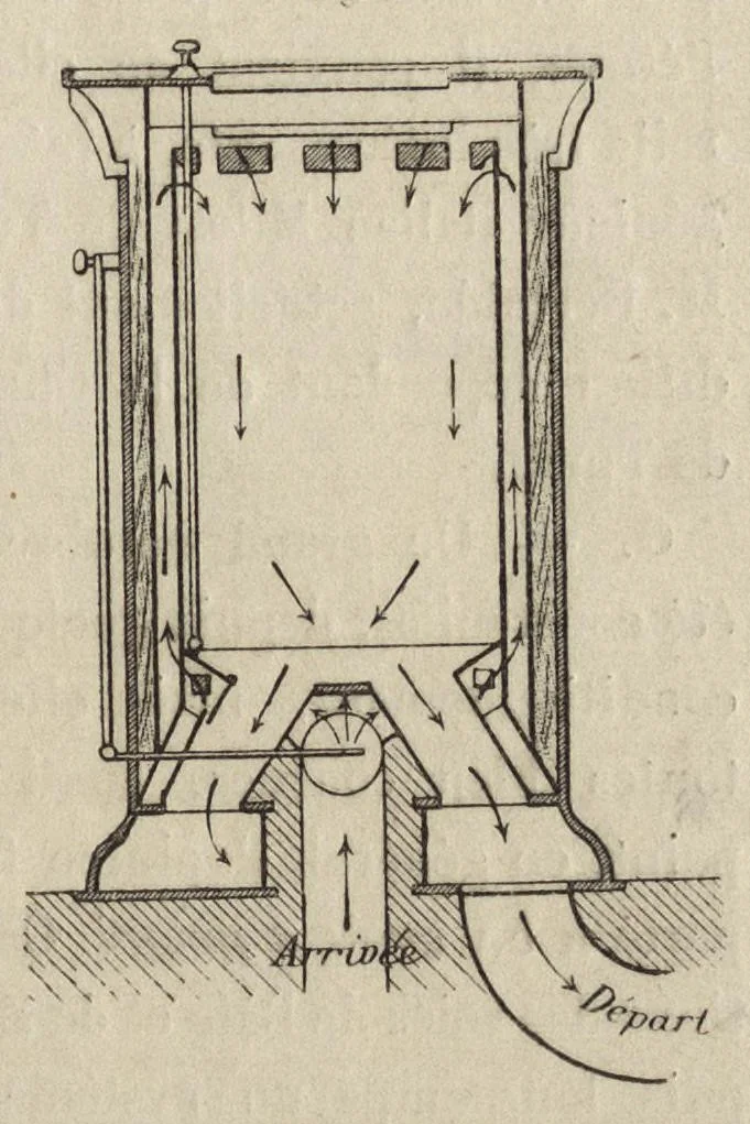 An illustration from Essai des matières textiles : méthodes et appareils en usage, 1899, leaf 22