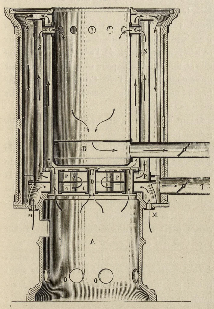An illustration from Essai des matières textiles : méthodes et appareils en usage, 1899, leaf 24