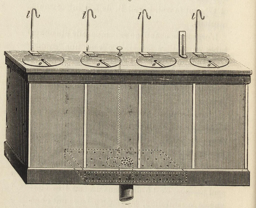 An illustration from Essai des matières textiles : méthodes et appareils en usage, 1899, leaf 27