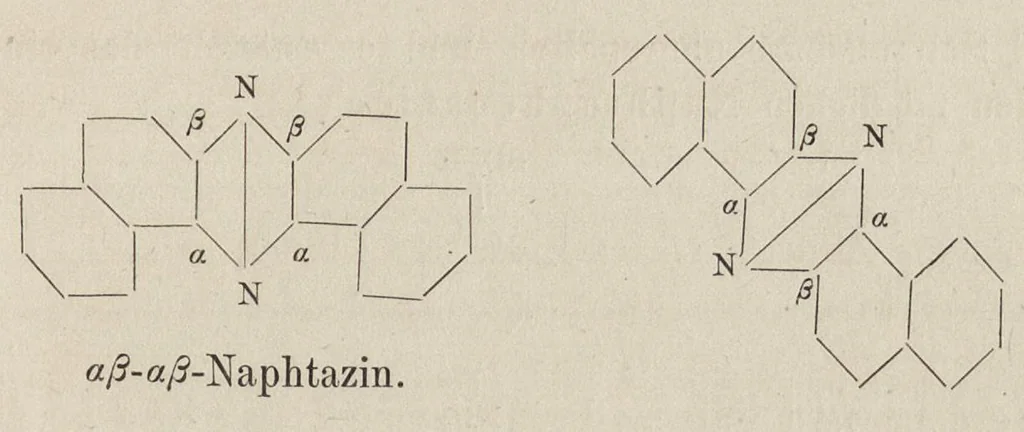 An illustration from Die künstlichen organischen Farbstoffe : unter Zugrundelegung von sechs Vorlesungen, 1887, leaf 204