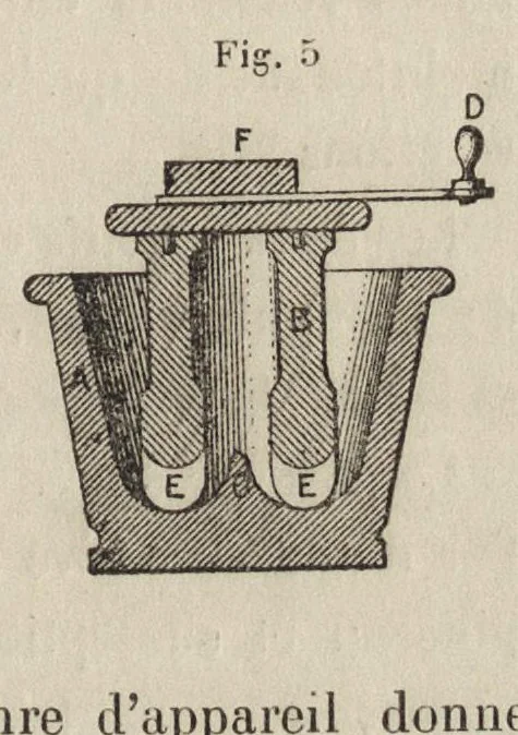 An illustration from Décoration céramique au feu de moufle, 1893, leaf 142
