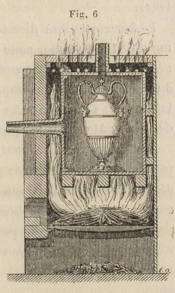 An illustration from Décoration céramique au feu de moufle, 1893, leaf 174
