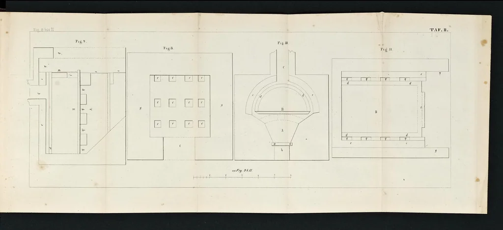 An illustration from Die neuesten, wichtigsten Fortschritte, Erfindungen und Verbesserungen in der Farbenfabrikation : sowohl in Bezug auf Erd- und Oxydfarben : als auch Lackfarben und Farbstoffe aus Harnsäure (Murexid), wie aus Steinkohlentheer (Analinfarben) zum Färben und Drucken der Gewebe, 1864, leaf 272