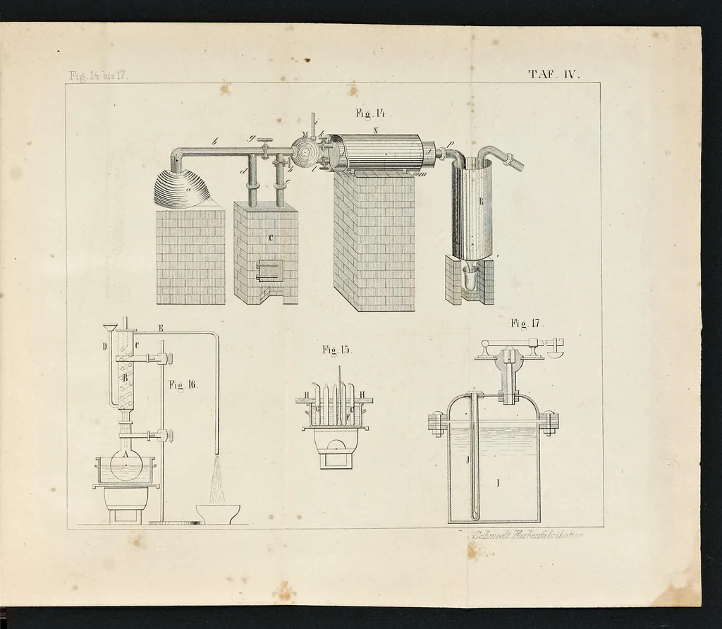 An illustration from Die neuesten, wichtigsten Fortschritte, Erfindungen und Verbesserungen in der Farbenfabrikation : sowohl in Bezug auf Erd- und Oxydfarben : als auch Lackfarben und Farbstoffe aus Harnsäure (Murexid), wie aus Steinkohlentheer (Analinfarben) zum Färben und Drucken der Gewebe, 1864, leaf 276