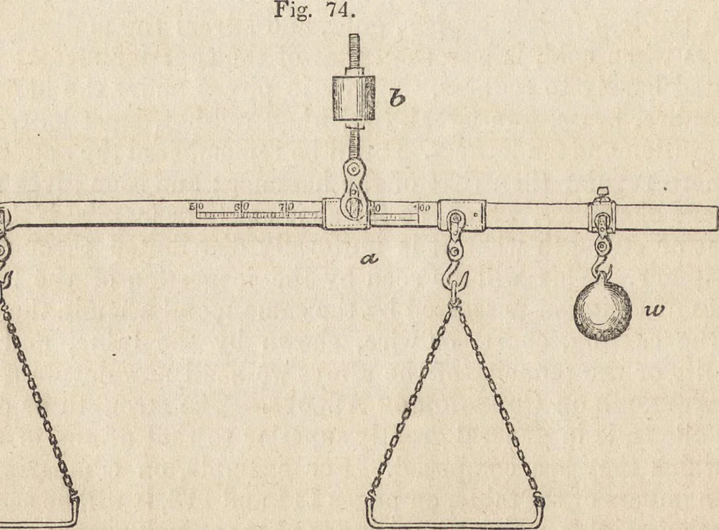 An illustration from The practical metal-worker's assistant : containing the arts of working all metals and alloys, forging of iron and steel, hardening and tempering, melting and mixing, casting and founding, works in sheet metal, the processes dependent on the ductility of the metals, soldering, and the most improved processes, and tools employed by metal-workers, with the application of the art of electro-metallurgy to manufacturing processes : collected from original sources, and from the works of Holtzapffel, Bergeron, Leupold, Plumier, Napier, and others ..., 1851, leaf 123