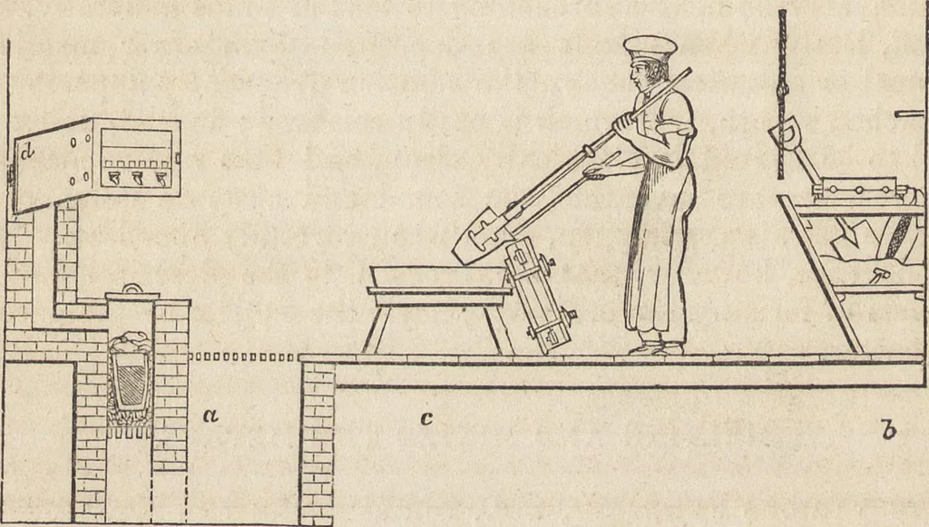 An illustration from The practical metal-worker's assistant : containing the arts of working all metals and alloys, forging of iron and steel, hardening and tempering, melting and mixing, casting and founding, works in sheet metal, the processes dependent on the ductility of the metals, soldering, and the most improved processes, and tools employed by metal-workers, with the application of the art of electro-metallurgy to manufacturing processes : collected from original sources, and from the works of Holtzapffel, Bergeron, Leupold, Plumier, Napier, and others ..., 1851, leaf 129