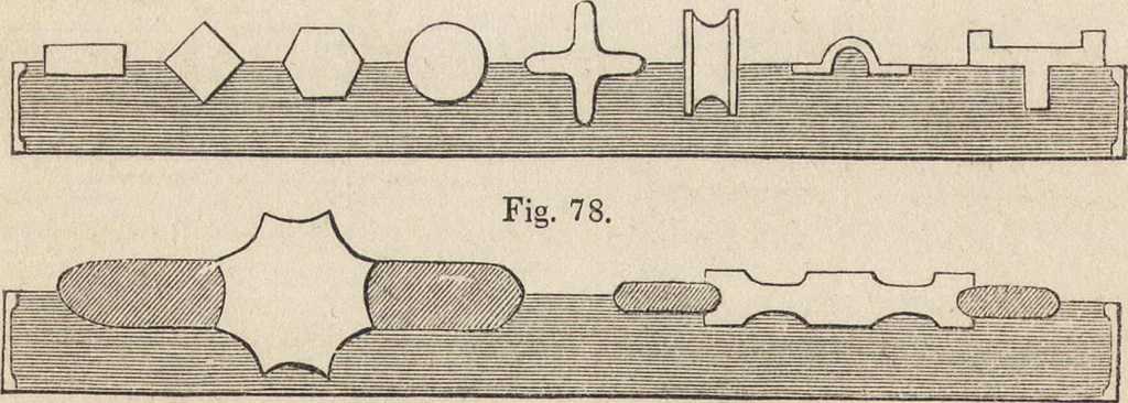 An illustration from The practical metal-worker's assistant : containing the arts of working all metals and alloys, forging of iron and steel, hardening and tempering, melting and mixing, casting and founding, works in sheet metal, the processes dependent on the ductility of the metals, soldering, and the most improved processes, and tools employed by metal-workers, with the application of the art of electro-metallurgy to manufacturing processes : collected from original sources, and from the works of Holtzapffel, Bergeron, Leupold, Plumier, Napier, and others ..., 1851, leaf 139
