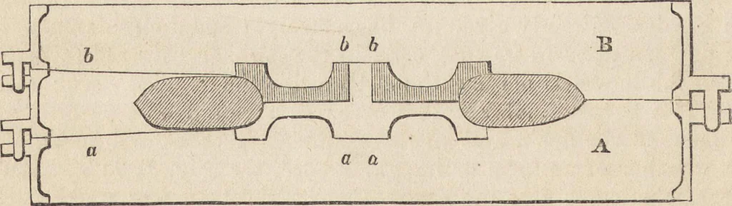 An illustration from The practical metal-worker's assistant : containing the arts of working all metals and alloys, forging of iron and steel, hardening and tempering, melting and mixing, casting and founding, works in sheet metal, the processes dependent on the ductility of the metals, soldering, and the most improved processes, and tools employed by metal-workers, with the application of the art of electro-metallurgy to manufacturing processes : collected from original sources, and from the works of Holtzapffel, Bergeron, Leupold, Plumier, Napier, and others ..., 1851, leaf 155