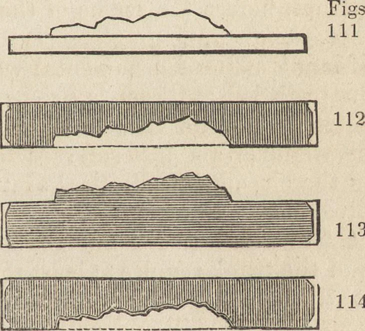 An illustration from The practical metal-worker's assistant : containing the arts of working all metals and alloys, forging of iron and steel, hardening and tempering, melting and mixing, casting and founding, works in sheet metal, the processes dependent on the ductility of the metals, soldering, and the most improved processes, and tools employed by metal-workers, with the application of the art of electro-metallurgy to manufacturing processes : collected from original sources, and from the works of Holtzapffel, Bergeron, Leupold, Plumier, Napier, and others ..., 1851, leaf 156