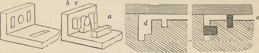 An illustration from The practical metal-worker's assistant : containing the arts of working all metals and alloys, forging of iron and steel, hardening and tempering, melting and mixing, casting and founding, works in sheet metal, the processes dependent on the ductility of the metals, soldering, and the most improved processes, and tools employed by metal-workers, with the application of the art of electro-metallurgy to manufacturing processes : collected from original sources, and from the works of Holtzapffel, Bergeron, Leupold, Plumier, Napier, and others ..., 1851, leaf 164