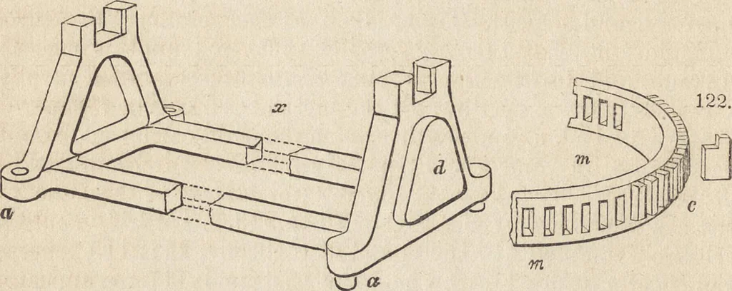 An illustration from The practical metal-worker's assistant : containing the arts of working all metals and alloys, forging of iron and steel, hardening and tempering, melting and mixing, casting and founding, works in sheet metal, the processes dependent on the ductility of the metals, soldering, and the most improved processes, and tools employed by metal-workers, with the application of the art of electro-metallurgy to manufacturing processes : collected from original sources, and from the works of Holtzapffel, Bergeron, Leupold, Plumier, Napier, and others ..., 1851, leaf 165