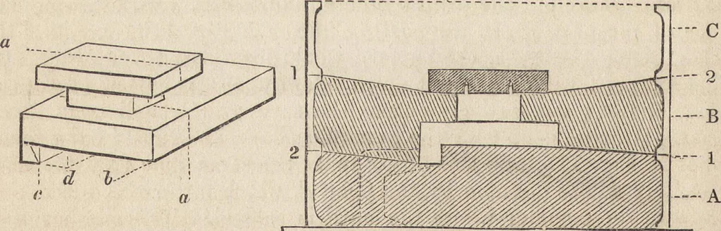 An illustration from The practical metal-worker's assistant : containing the arts of working all metals and alloys, forging of iron and steel, hardening and tempering, melting and mixing, casting and founding, works in sheet metal, the processes dependent on the ductility of the metals, soldering, and the most improved processes, and tools employed by metal-workers, with the application of the art of electro-metallurgy to manufacturing processes : collected from original sources, and from the works of Holtzapffel, Bergeron, Leupold, Plumier, Napier, and others ..., 1851, leaf 165