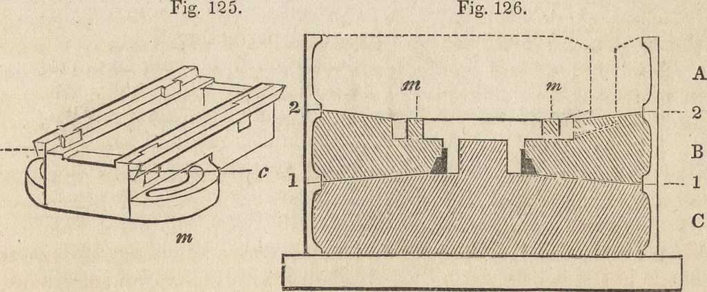 An illustration from The practical metal-worker's assistant : containing the arts of working all metals and alloys, forging of iron and steel, hardening and tempering, melting and mixing, casting and founding, works in sheet metal, the processes dependent on the ductility of the metals, soldering, and the most improved processes, and tools employed by metal-workers, with the application of the art of electro-metallurgy to manufacturing processes : collected from original sources, and from the works of Holtzapffel, Bergeron, Leupold, Plumier, Napier, and others ..., 1851, leaf 166