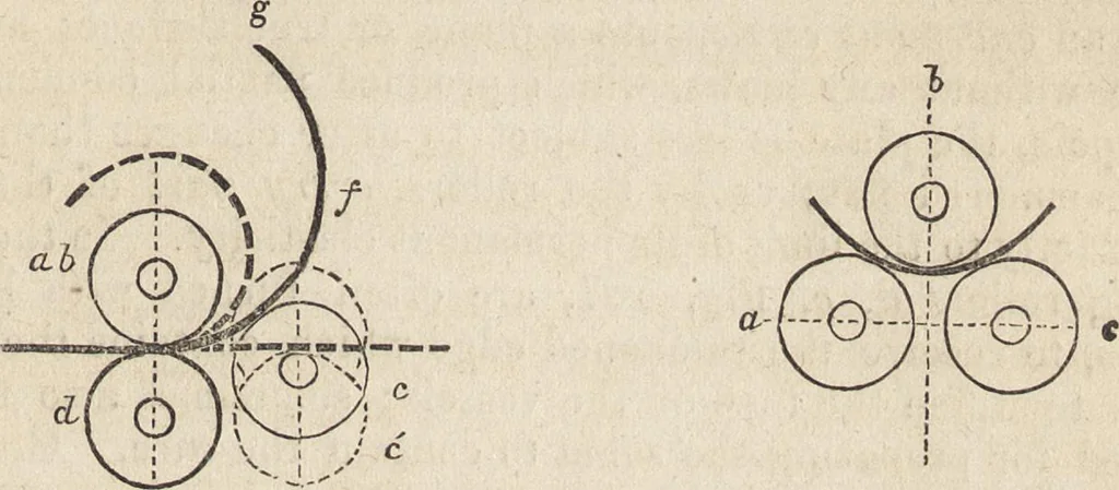 An illustration from The practical metal-worker's assistant : containing the arts of working all metals and alloys, forging of iron and steel, hardening and tempering, melting and mixing, casting and founding, works in sheet metal, the processes dependent on the ductility of the metals, soldering, and the most improved processes, and tools employed by metal-workers, with the application of the art of electro-metallurgy to manufacturing processes : collected from original sources, and from the works of Holtzapffel, Bergeron, Leupold, Plumier, Napier, and others ..., 1851, leaf 194