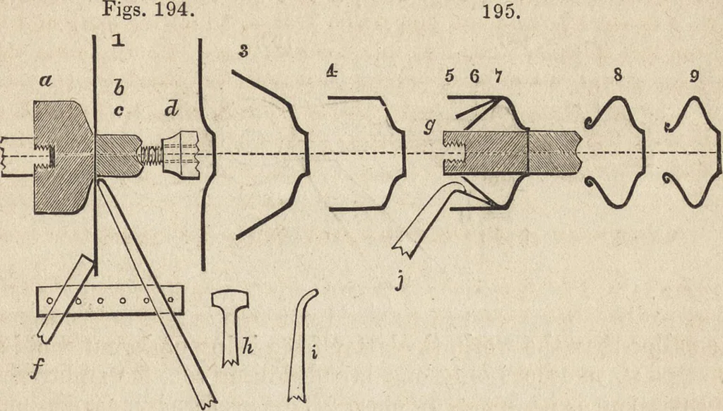 An illustration from The practical metal-worker's assistant : containing the arts of working all metals and alloys, forging of iron and steel, hardening and tempering, melting and mixing, casting and founding, works in sheet metal, the processes dependent on the ductility of the metals, soldering, and the most improved processes, and tools employed by metal-workers, with the application of the art of electro-metallurgy to manufacturing processes : collected from original sources, and from the works of Holtzapffel, Bergeron, Leupold, Plumier, Napier, and others ..., 1851, leaf 206