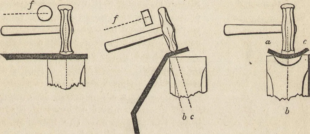 An illustration from The practical metal-worker's assistant : containing the arts of working all metals and alloys, forging of iron and steel, hardening and tempering, melting and mixing, casting and founding, works in sheet metal, the processes dependent on the ductility of the metals, soldering, and the most improved processes, and tools employed by metal-workers, with the application of the art of electro-metallurgy to manufacturing processes : collected from original sources, and from the works of Holtzapffel, Bergeron, Leupold, Plumier, Napier, and others ..., 1851, leaf 208